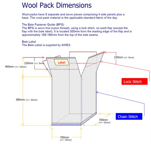 Wool Pack Dimensions